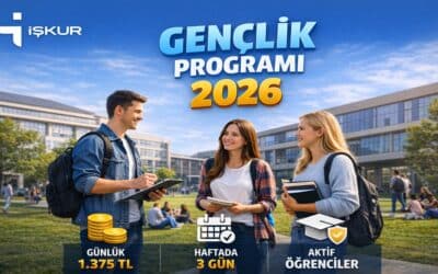 İŞKUR gençlik programı 2026 Başvuru Kılavuzu ve Şartları